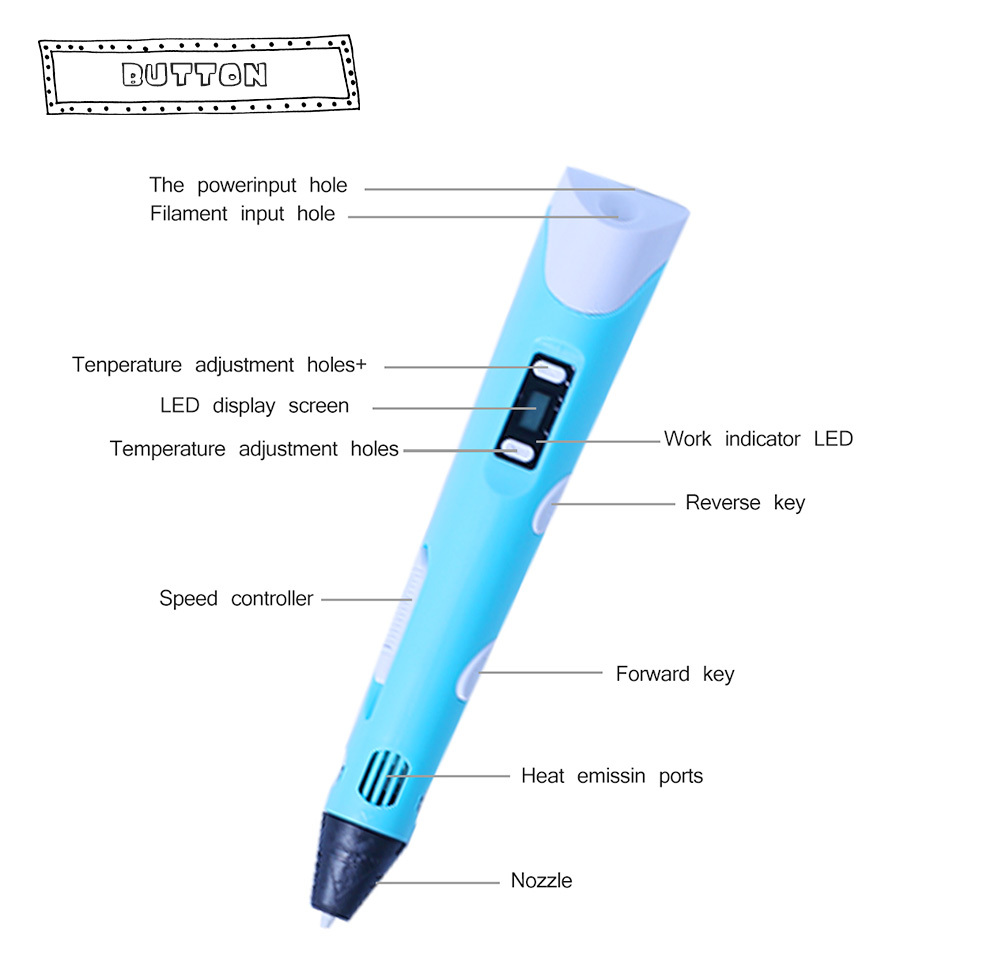 3D print pen 3D pen two generation graffiti 3D stereoscopic paintbrush children puzzle painting toys - Image 9