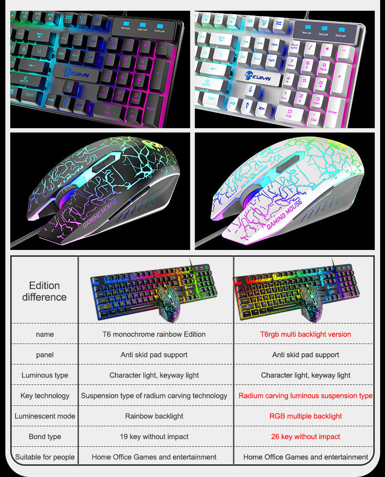 Kuiying T6RGB Luminous Keyboard And Mouse Set - Image 3